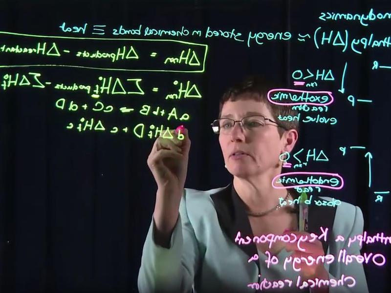 woman writing formulae on a glass wall